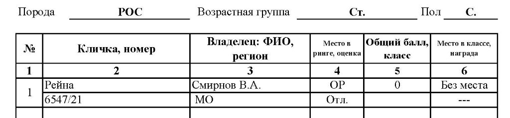 4 РОС_С-Ст.jpg