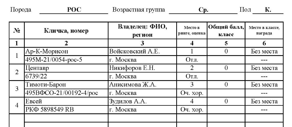 2 РОС_К-Ср.jpg