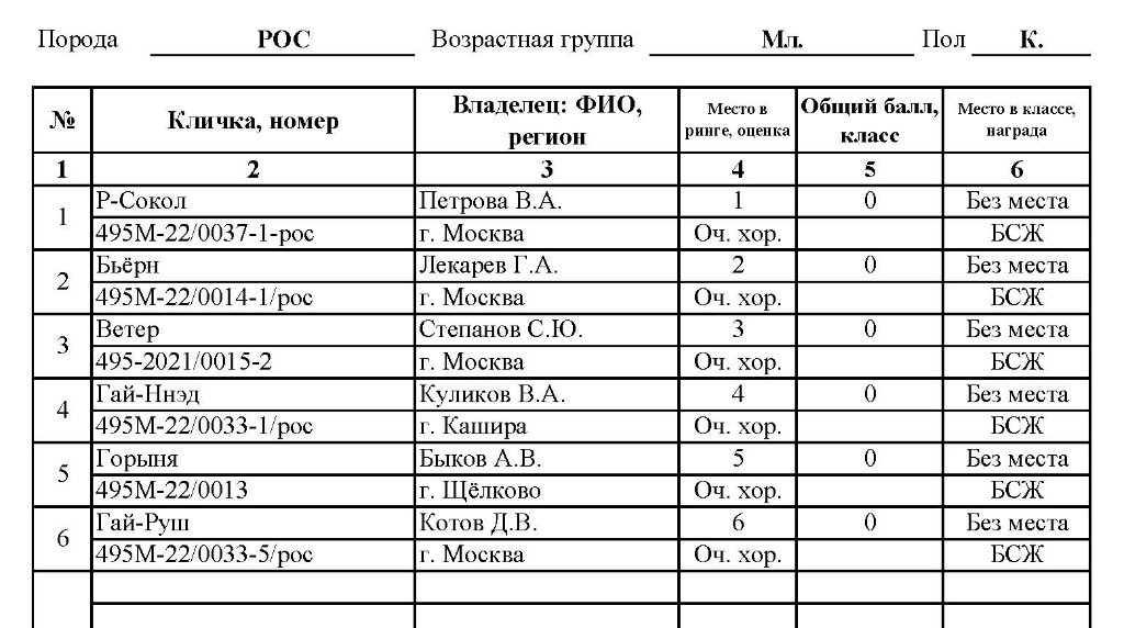 1 РОС_К-Мл.jpg