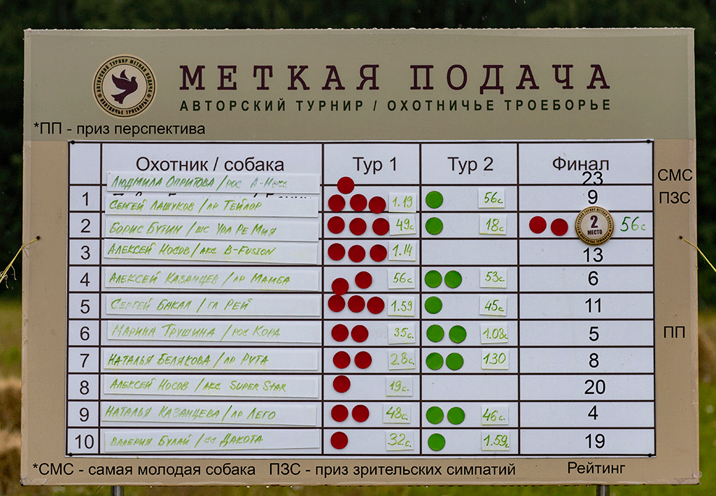 Итоговая-таблица_1_Финал.gif