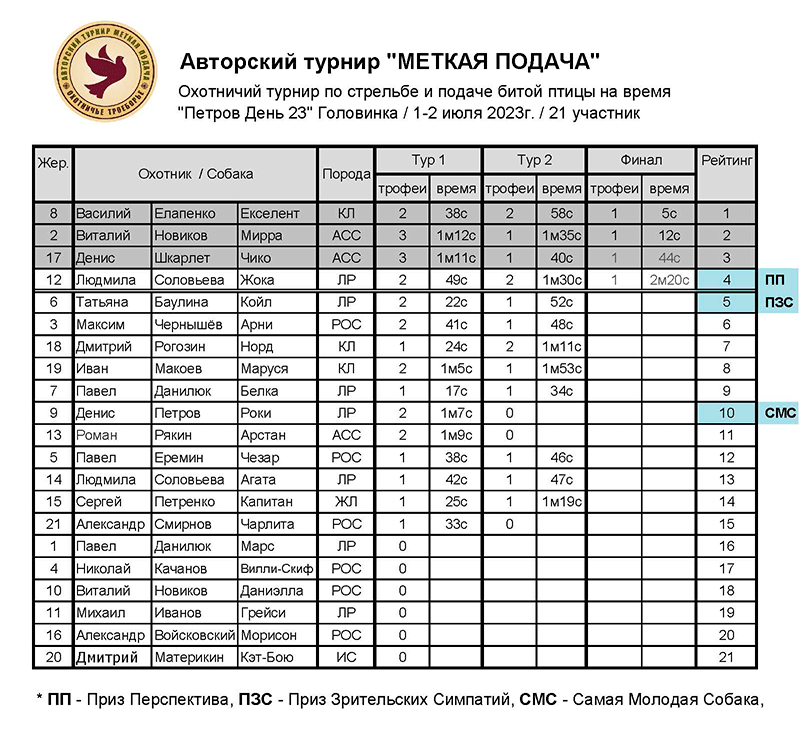 Без-имени-1.gif