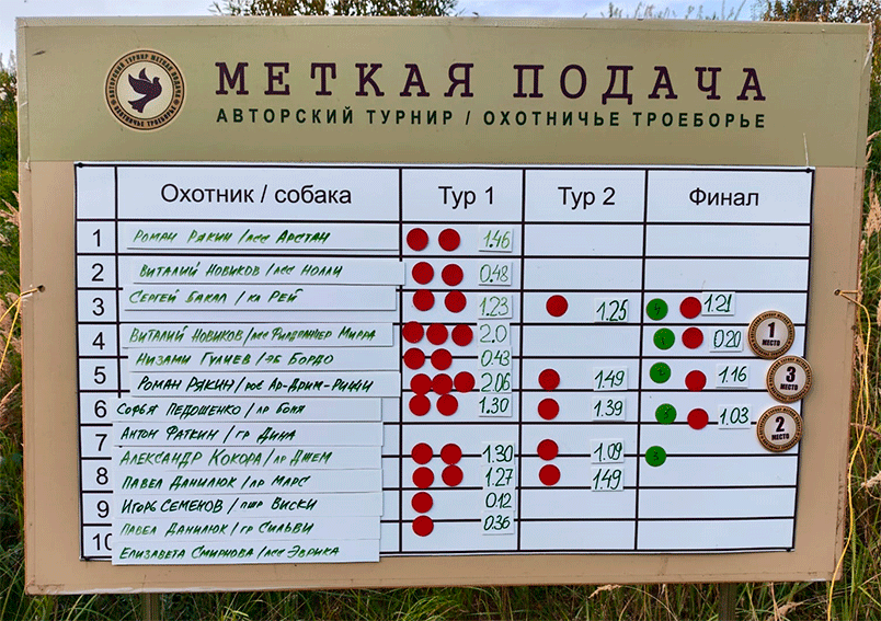 Таблица.gif
