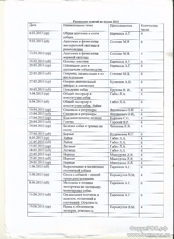 Курсы.jpg